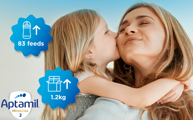 We are pleased to introduce Aptamil’s newly launched Aptamil Pronutra 2, 1.2 kg Value Pack.