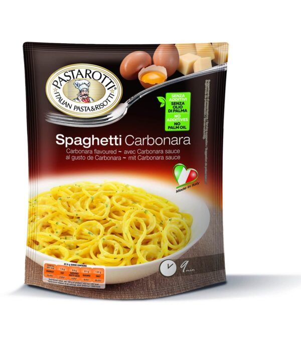 Pastarotti | Spaghetti Alla Carbonara